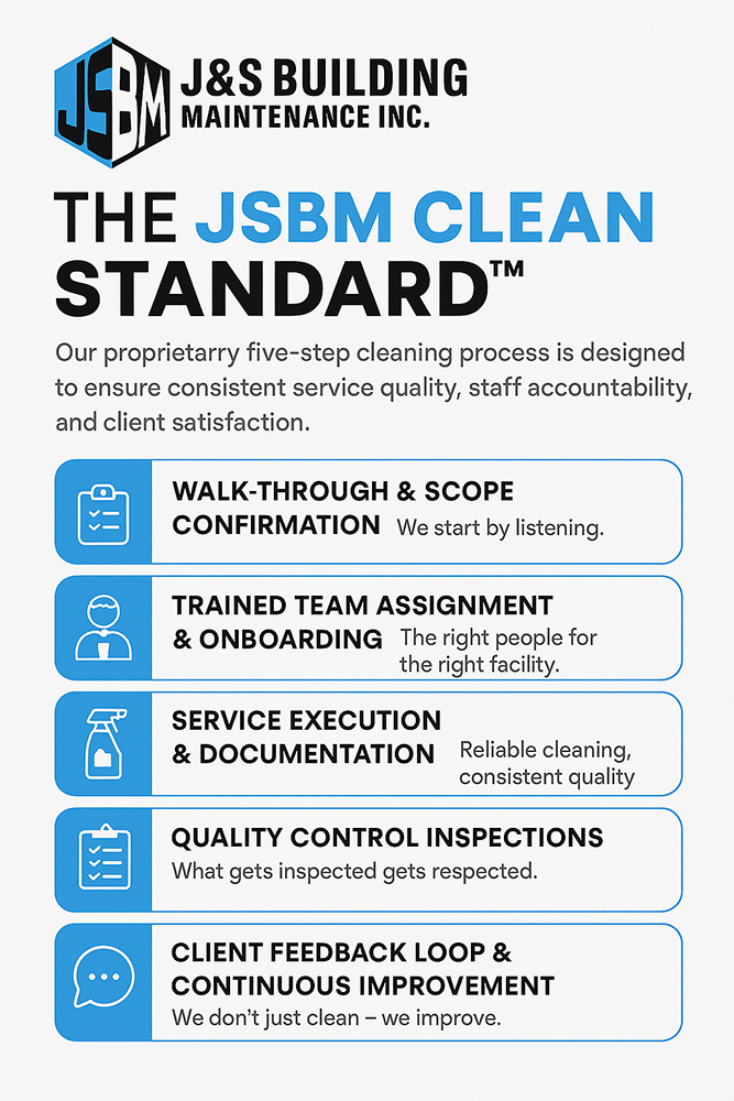 JSBM-Clean-Standard